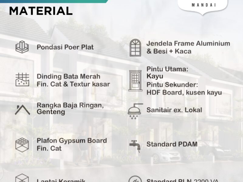 Lagoosi Village Tipe 45 Mandai Maros