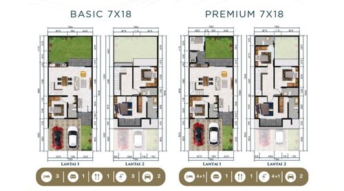 Golden Avenue | Rumah Mewah | CPI Makassar