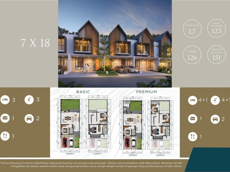 Golden Avenue Citraland City Losari Makassar