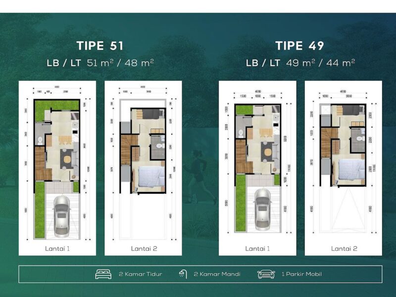 Utopia Tallasa City Makassar