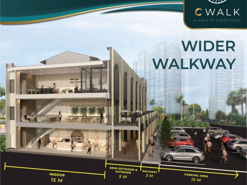 C Walk Citraland City Losari Makassar